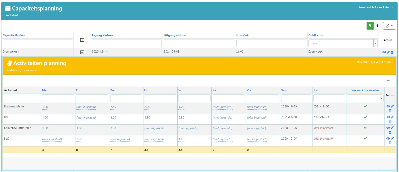 Capaciteitsplan
