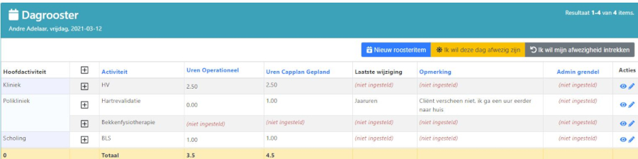 DagRooster